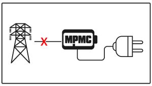 MPMC energy storage backup power mode